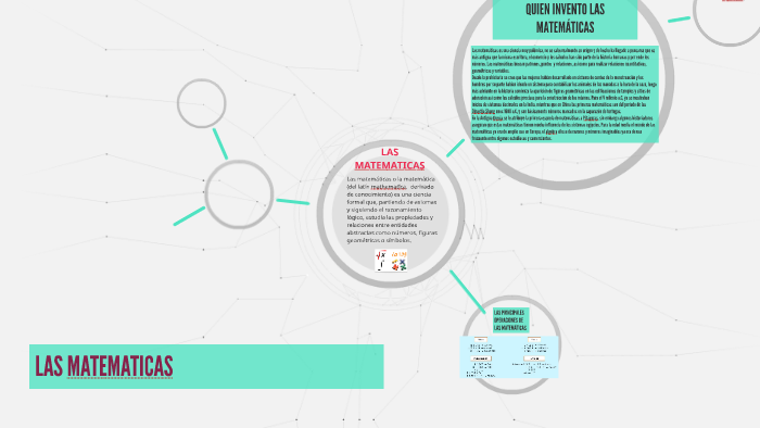LAS MATEMATICAS by on Prezi