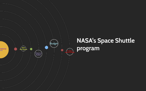 NASA's Space Shuttle program by diane saketkhou on Prezi