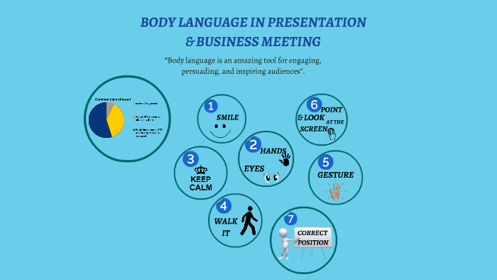 Body language is an amazing tool for engaging, persuasing, a by ...