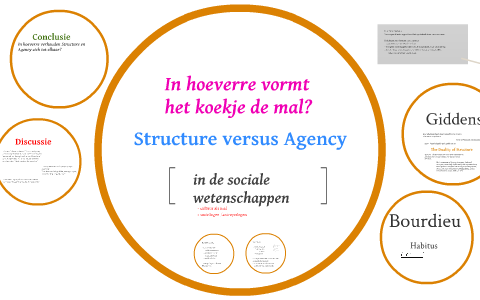 what is structure and agency