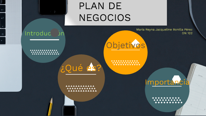 Plan de negocios by Reyna Bonilla on Prezi