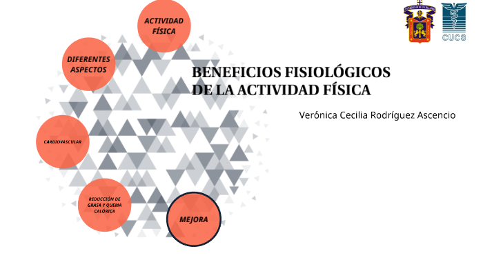 BENEFICIOS FISIOLÓGICOS DE LA ACTIVIDAD FÍSICA by Veronica Rodriguez