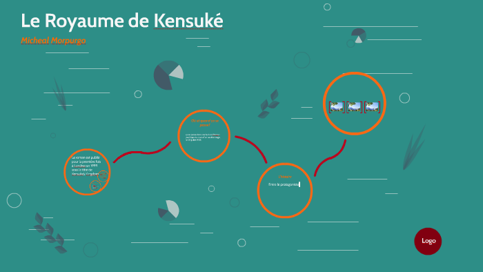 Le Royaume De Kensuké Carte Du Voyage