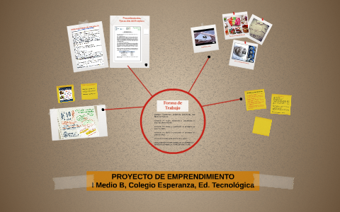 PROYECTO DE EMPRENDIMIENTO by jt jt on Prezi