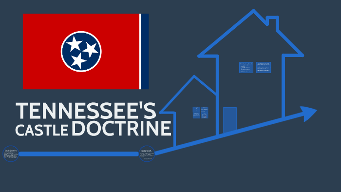Is Tennessee Changing Castle Law In 2024