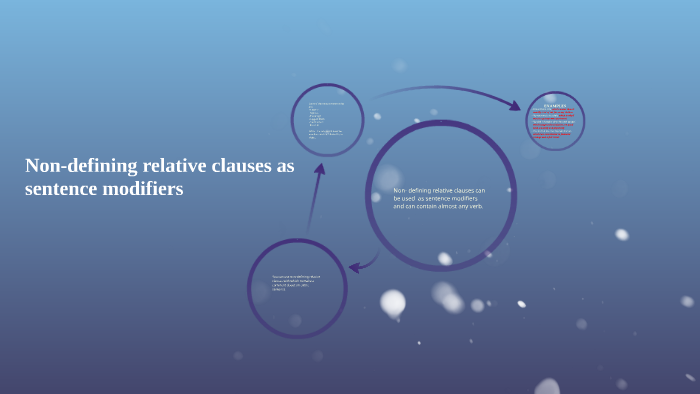 non-defining-relative-clauses-as-sentence-modifiers-by-andres-fernando-iraheta-on-prezi-next