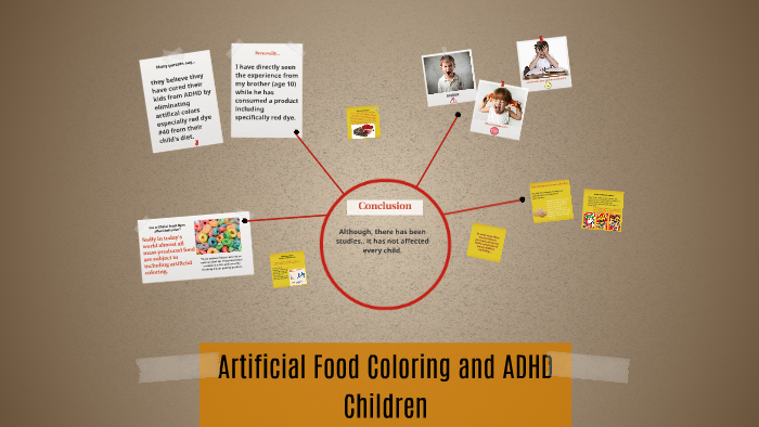 Artificial Food Coloring and ADHD Children by Brooklynn Pereira on Prezi