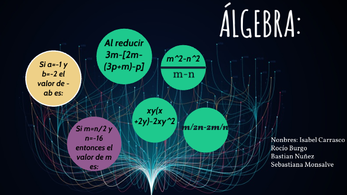 matematicas by Rocio Burgos on Prezi