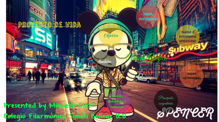 MI PROYECTO DE VIDA by MICHELLE ALEJANDRA DIAZ ROJAS on Prezi