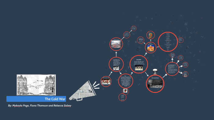 The Cold War by Mykayla Page on Prezi