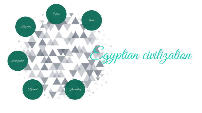 Egyptian civilization by SHIVALI THAKUR on Prezi
