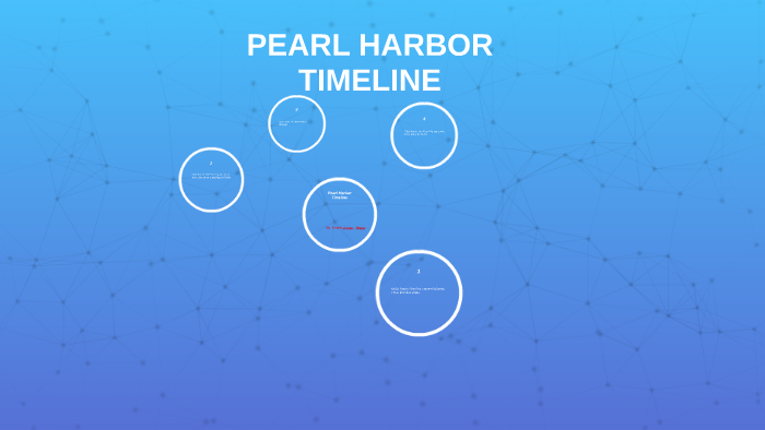 PEARL HARBOR TIMELINE by Erhard owusu-bonsu on Prezi