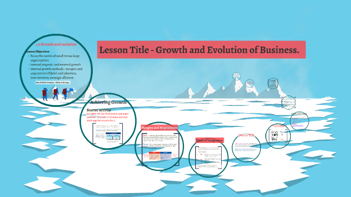 Read current articles with real life examples of business gr by Ian