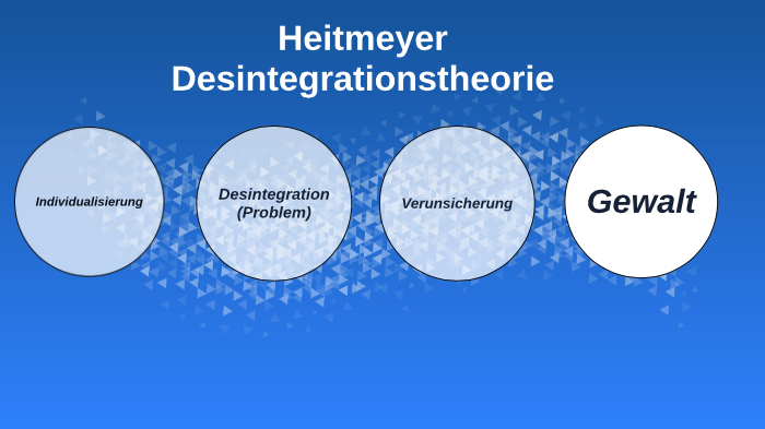 Heitmeyer Desintegrationstheorie by Nora Greiser on Prezi