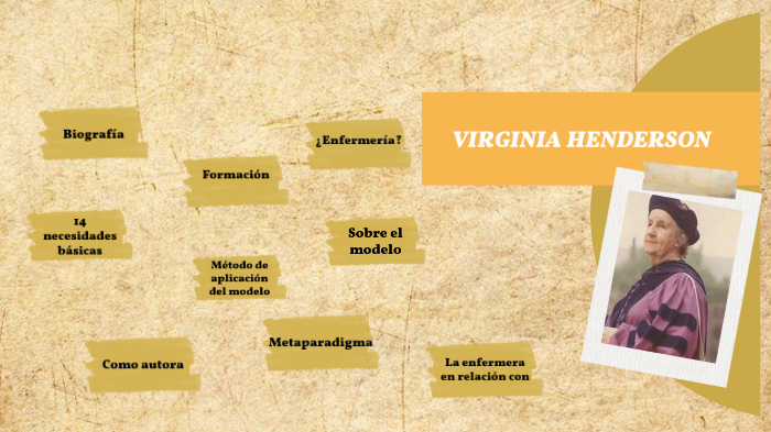 Virginia Henderson by Estefanía Pérez Duque on Prezi