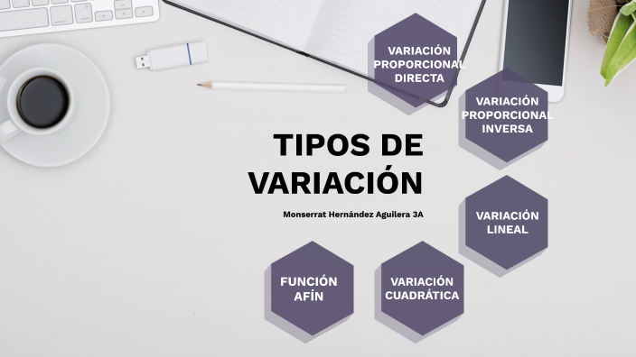 TIPOS DE VARIACIÓN By Monse Aguilera On Prezi