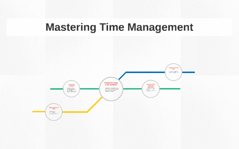 Mastering Time Management by Brittney Snell on Prezi