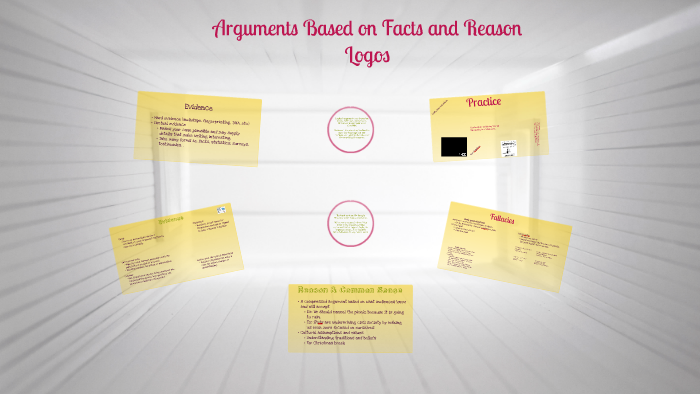 Arguments Using Logic by Diana Inbody on Prezi