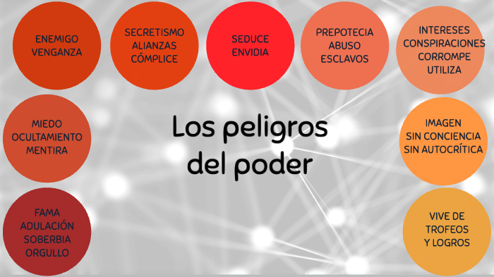 Cuales Son Los Peligros Del Poder