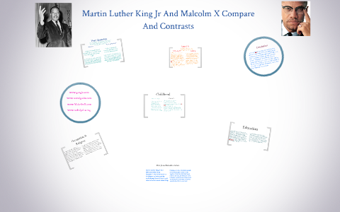 Реферат: Martin Luther King Jr. Vs Malcolm X