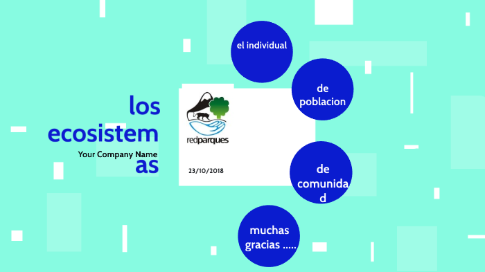 los ecosistemas by Ivan Manuel Gomez on Prezi