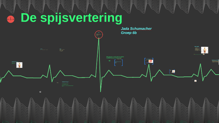 Het menselijk lichaam by on Prezi