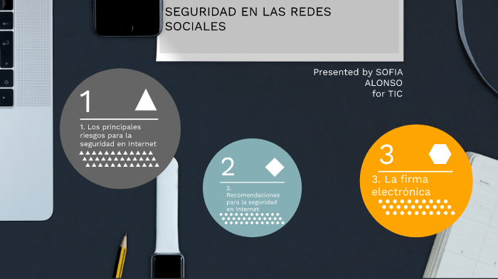 SEGURIDAD EN LAS REDES SOCIALES by Sofia Alonso on Prezi