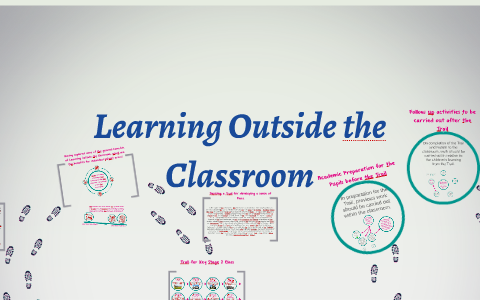 Learning Outside the Classroom by Kelly Pedlow on Prezi