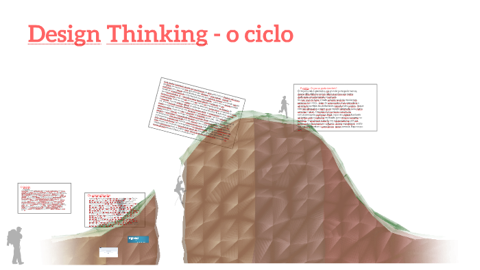 Design Thinking - o ciclo by Daniela de Souza on Prezi