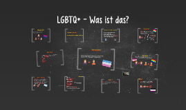 Lgbtq Was Ist Das By Johanna Ohly