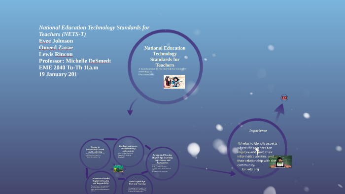 National Education Technology Standards for Teachers by LEWIS RINCON ...