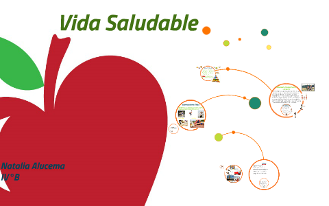 Vida Saludable by Nati Alucema on Prezi