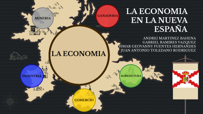 La Nueva España Y Su Economia