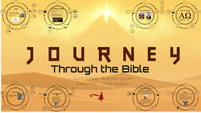 Biblical Allusions Project by Jacob Kodner on Prezi