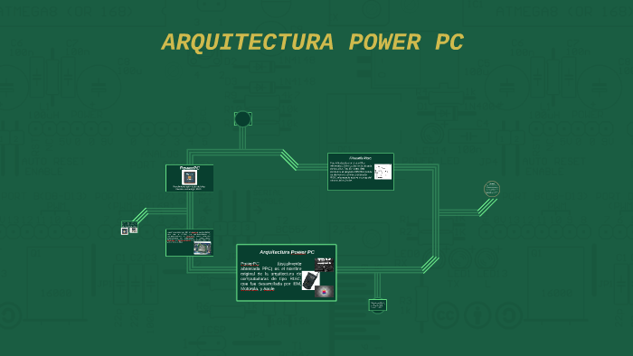 Power pc архитектура