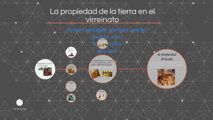 La propiedad de la tierra en el virreinato by Victoria Narcedalia