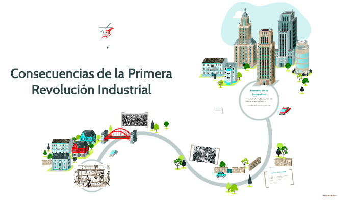 Consecuencias de la Primera Revolución Industrial by Cristian Molina