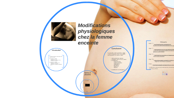 CFPCO Guider vers un accouchement respectueux et harmonieux : les  modifications anatomiques chez la femme enceinte