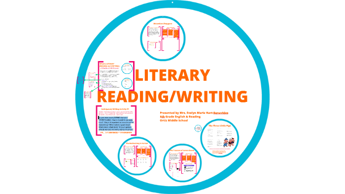 LITERARY? What is that? by Evelyn Hart on Prezi