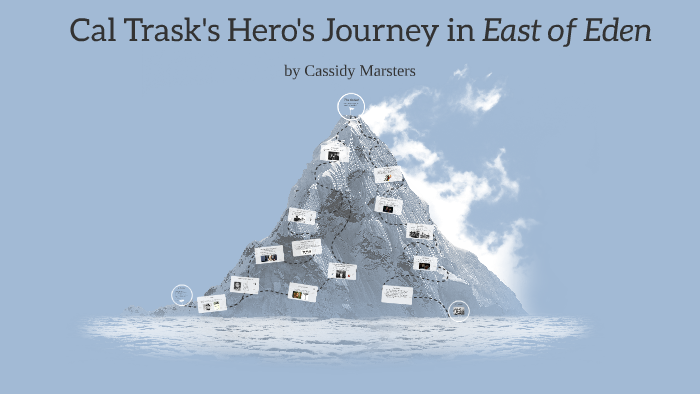 Cal Trask s Hero s Journey in East of Eden by Cassidy