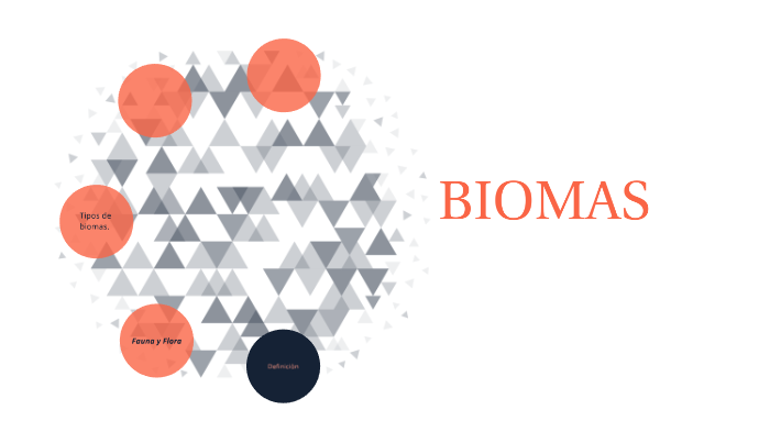 Biomas Geografía by Rocío Martinez on Prezi