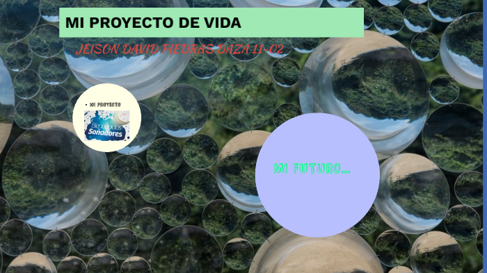 MI PROYECTO DE VIDA by jeison david piedras daza on Prezi