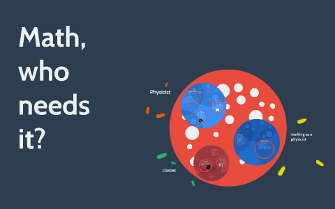 Math, who needs it? by bethany dierdorff on Prezi