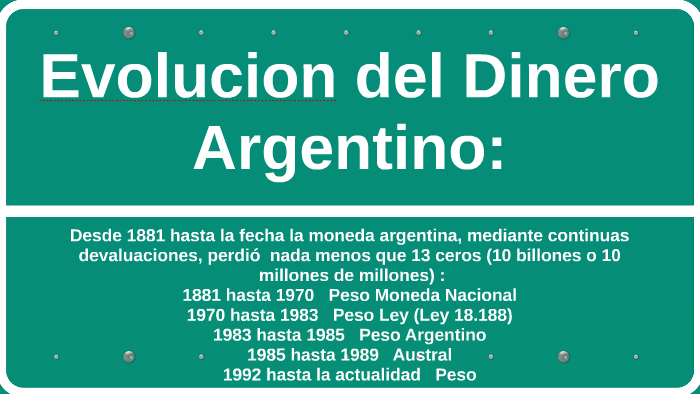 Evolucion Del Dinero Argentino By Carlas Carlys 8214
