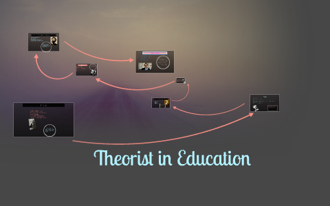 Theorist in Education by Carolyn Craw on Prezi