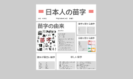 日本人の苗字 By ゆきな 神咲