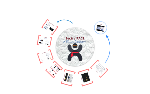 Sectra PACS by Justin Murray on Prezi