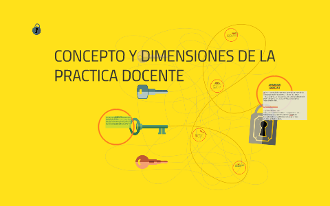 PRACTICA DOCENTE by Carmen Vazquez on Prezi