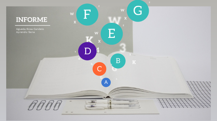 INFORME by Rosa NIño on Prezi
