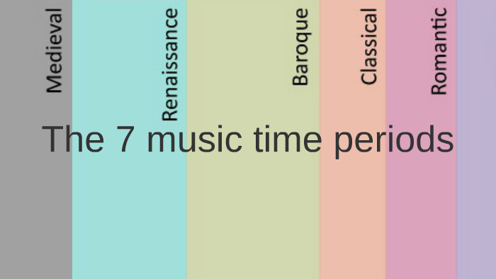 The 7 music time periods by priya gandhi